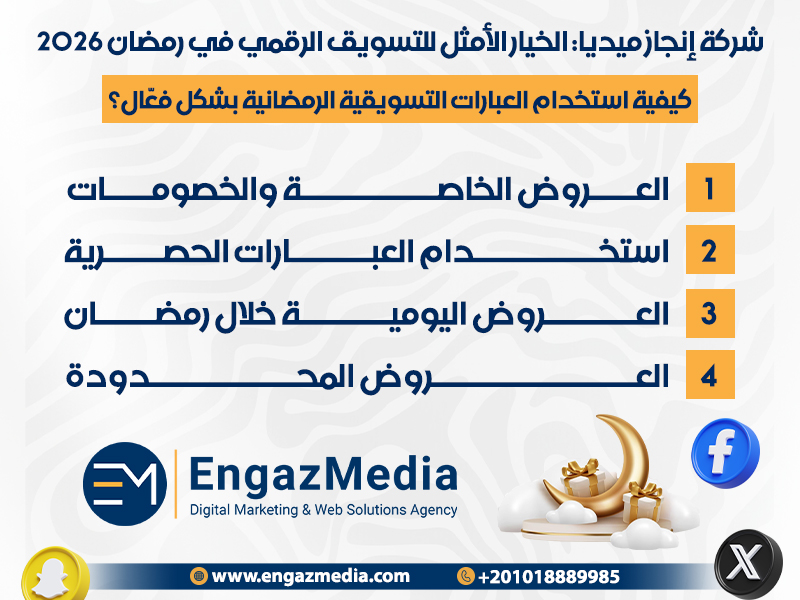 كيفية استخدام العبارات التسويقية الرمضانية بشكل فعّال؟