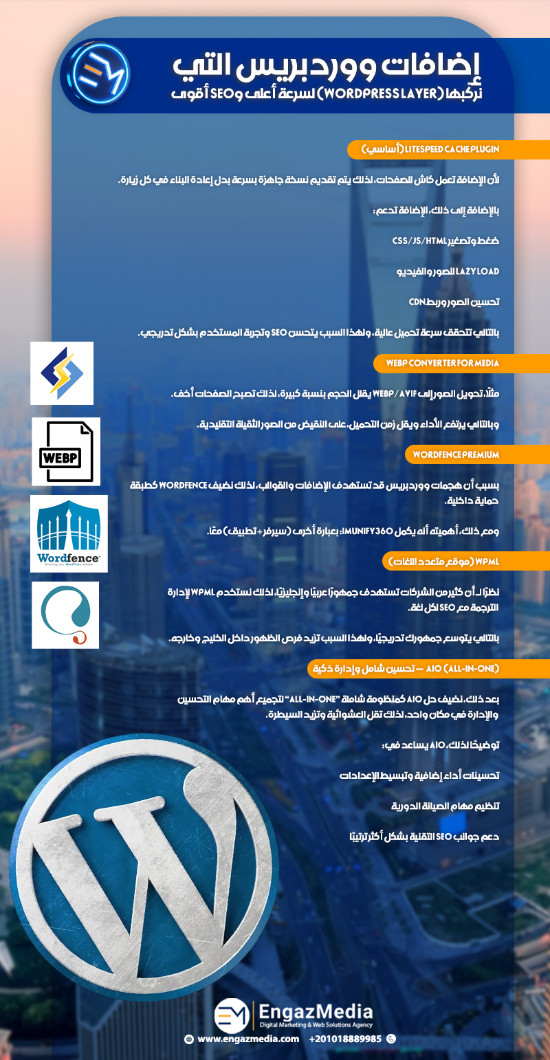 إضافات ووردبريس التي نركّبها (WordPress Layer) لسرعة أعلى وSEO أقوى