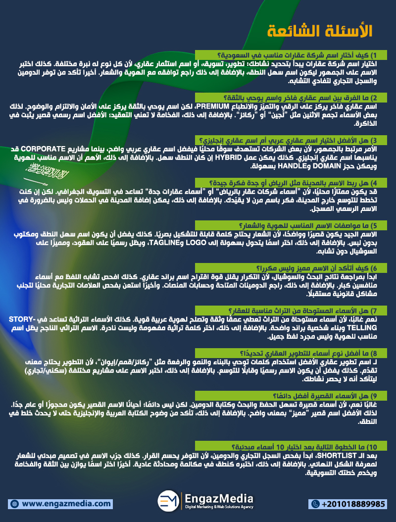 الأسئلة الشائعة