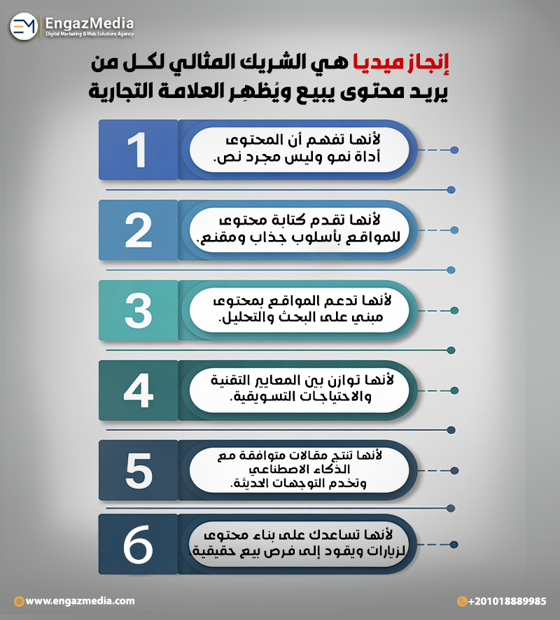 إنجاز ميديا هي الشريك المثالي لكل من يريد محتوى يبيع ويُظهِر العلامة التجارية
