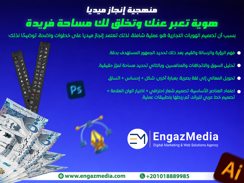 منهجية إنجاز ميديا: هوية تعبر عنك وتخلق لك مساحة فريدة