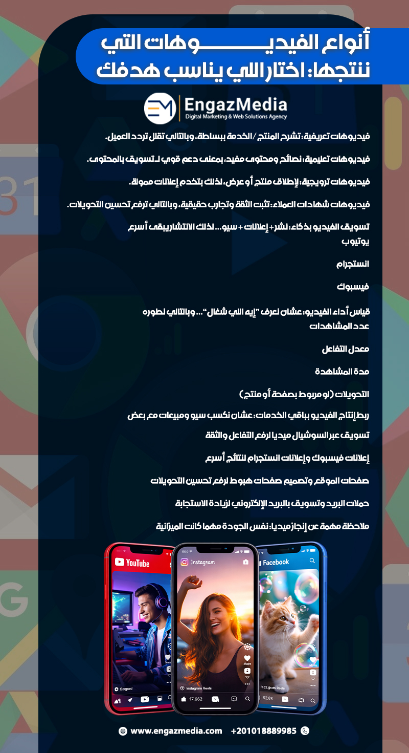 أنواع الفيديوهات التي ننتجها: اختار اللي يناسب هدفك
