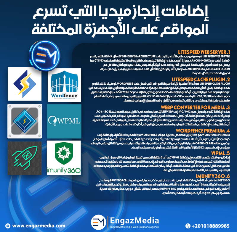 إضافات إنجاز ميديا التي تسرع المواقع على الأجهزة المختلفة