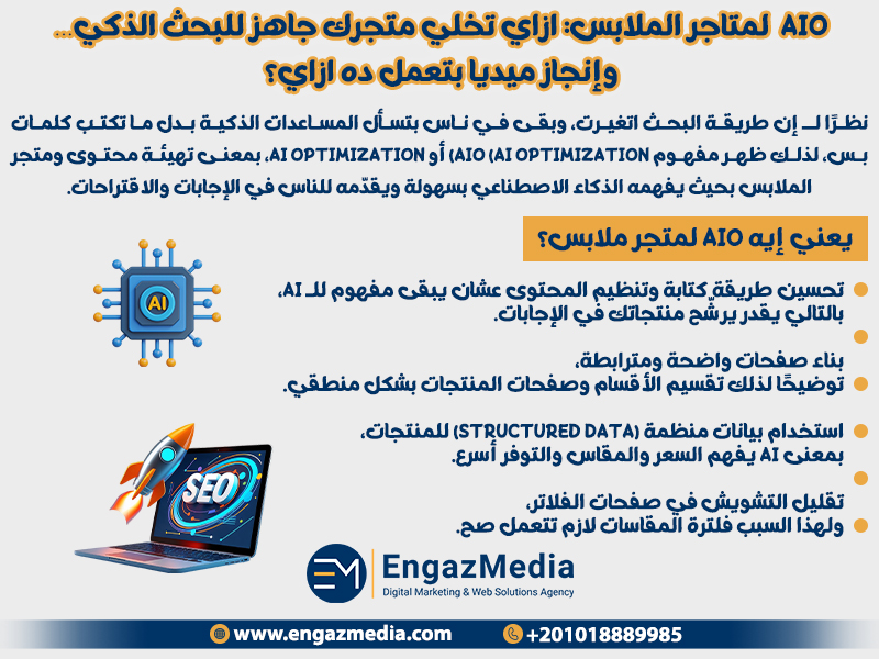 يعني إيه AIO لمتجر ملابس؟