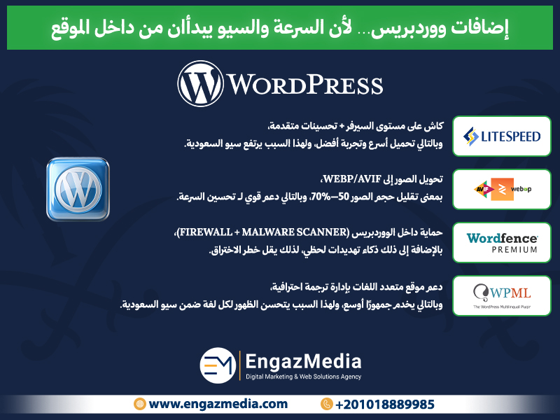 إضافات ووردبريس… لأن السرعة والسيو يبدأان من داخل الموقع
