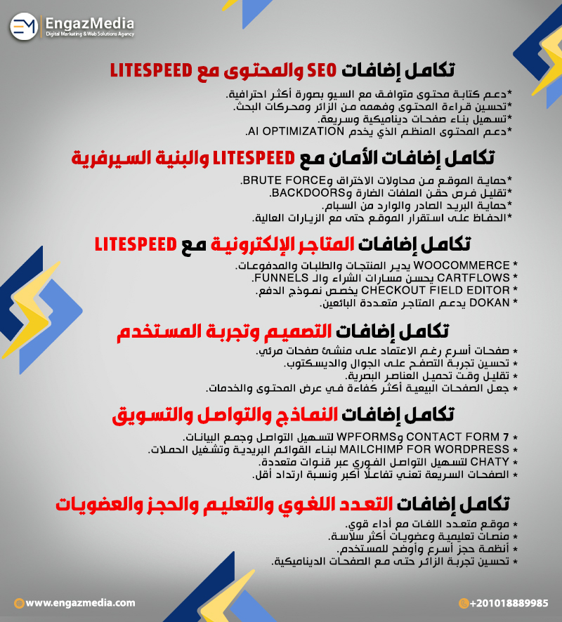 تكامل إضافات ووردبريس مع LiteSpeed Cache وLiteSpeed Web Server 