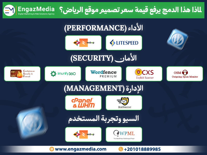 لماذا هذا الدمج يرفع قيمة سعر تصميم موقع الرياض؟