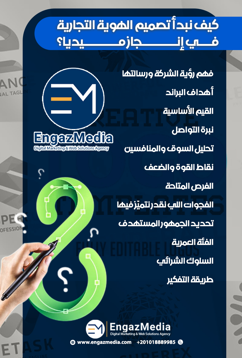 كيف نبدأ تصميم الهوية التجارية في إنجاز ميديا؟
