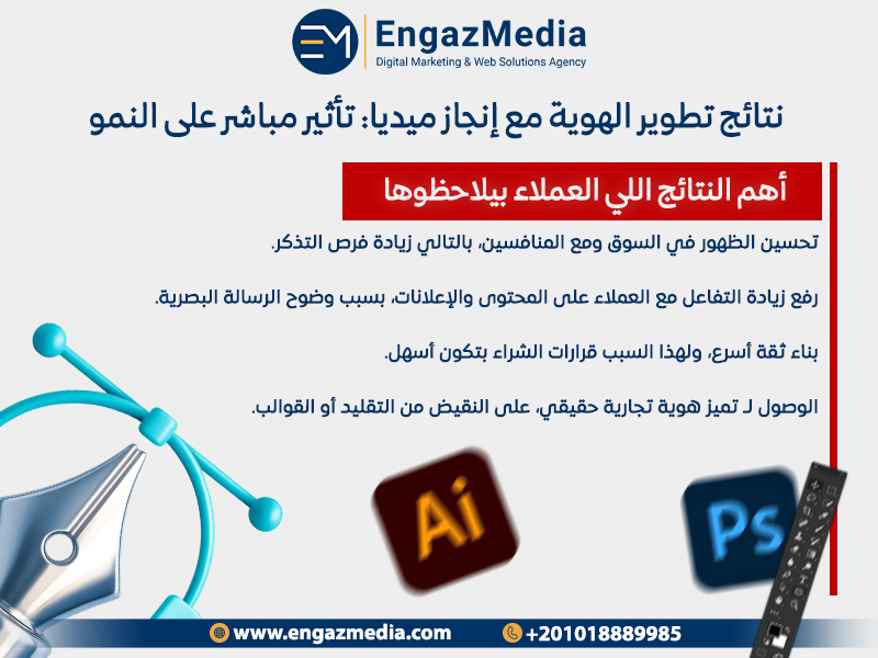 نتائج تطوير الهوية مع إنجاز ميديا: تأثير مباشر على النمو