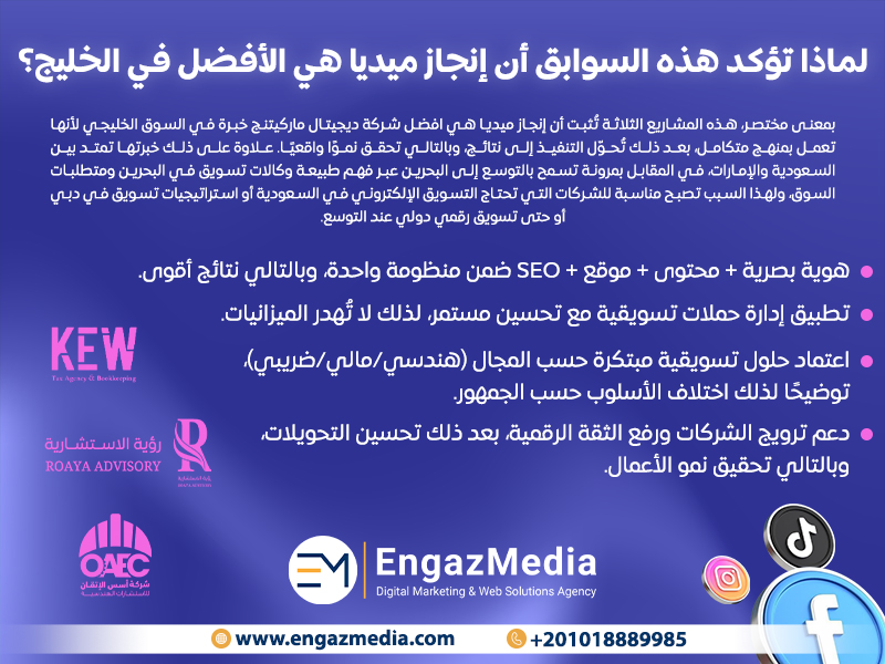  نماذج نجاح تؤكد أنها افضل شركة ديجيتال ماركيتنج خبرة في السوق الخليجي