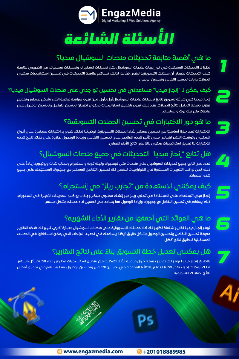 أسئلة شائعة حول تكلفة تصميم هوية بصرية كاملة لشركة في الرياض (FAQ)