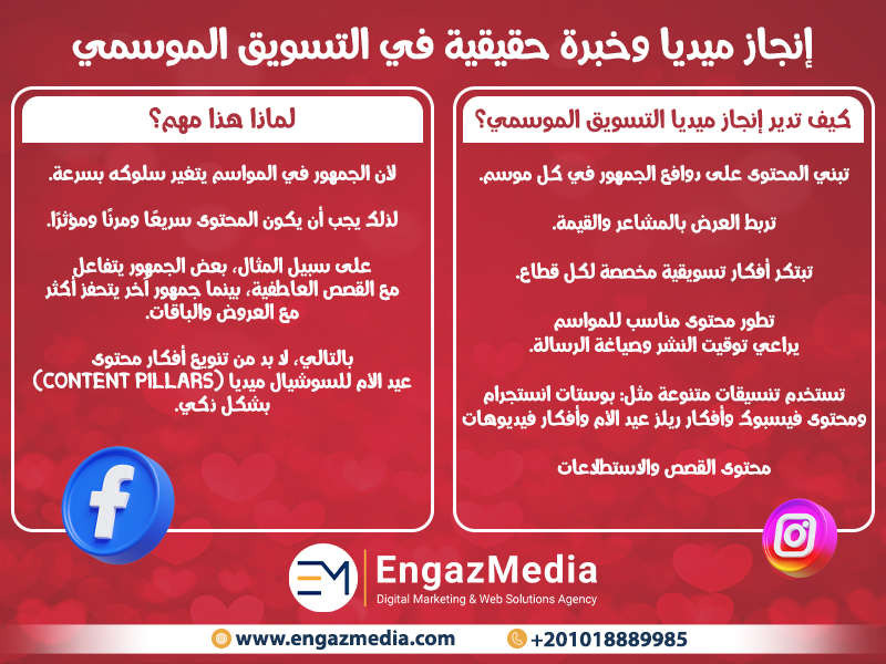 إنجاز ميديا وخبرة حقيقية في التسويق الموسمي
