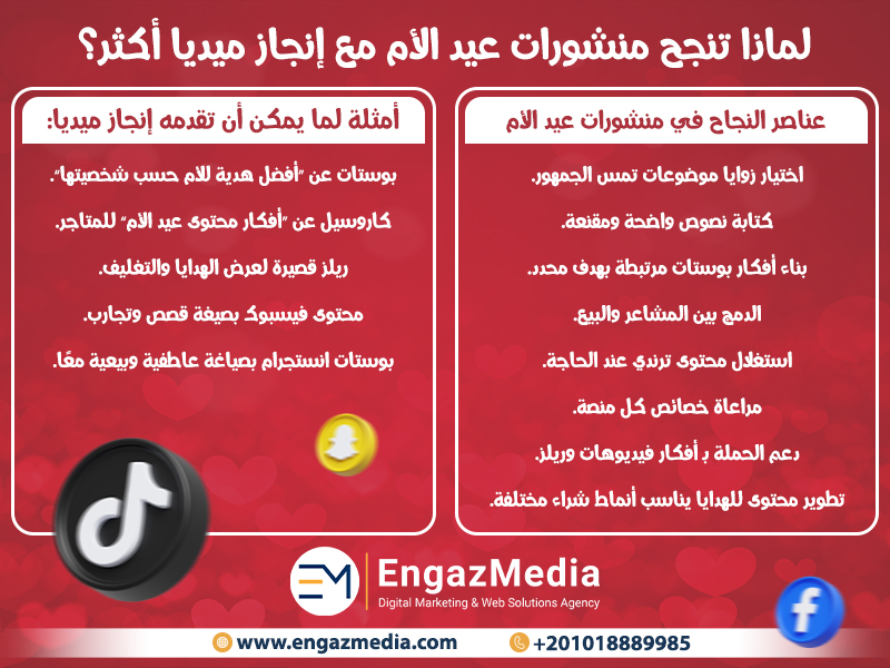 لماذا تنجح منشورات عيد الأم مع إنجاز ميديا أكثر؟
