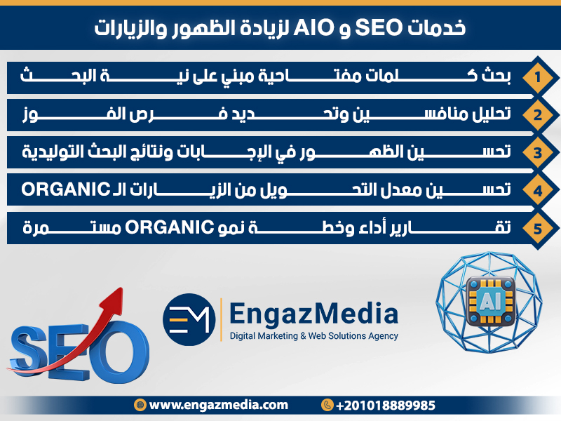 خدمات SEO و AIO لزيادة الظهور والزيارات