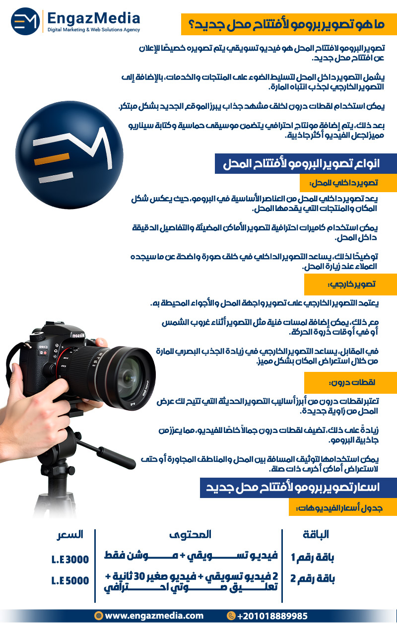 ما هو تصوير برومو لأفتتاح محل جديد؟