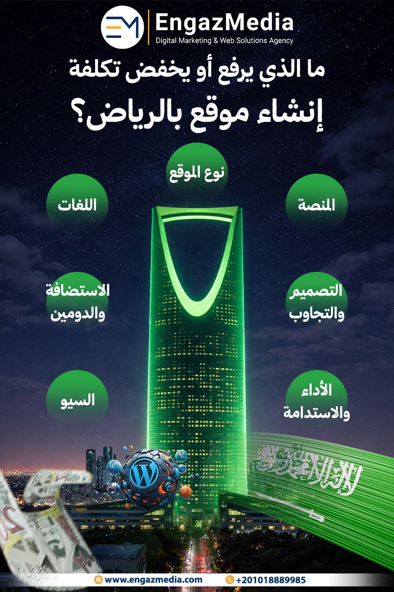  ما الذي يرفع أو يخفض تكلفة إنشاء موقع بالرياض؟
