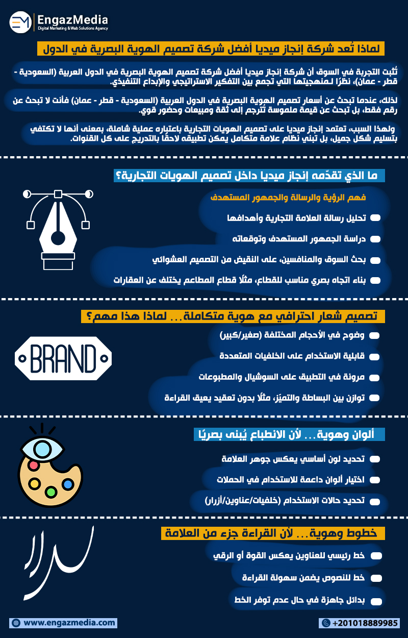 لماذا تُعد شركة إنجاز ميديا أفضل شركة تصميم الهوية البصرية في الدول العربية؟