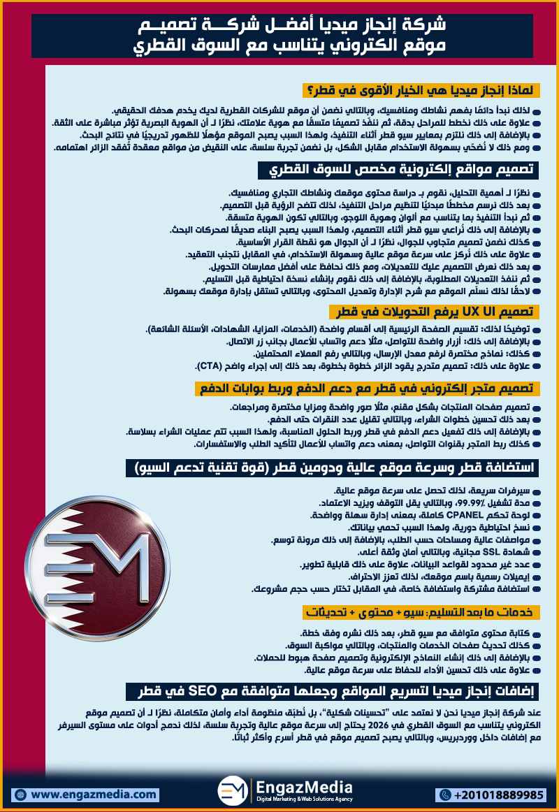 شركة إنجاز ميديا أفضل شركة تصميم موقع الكتروني يتناسب مع السوق القطري