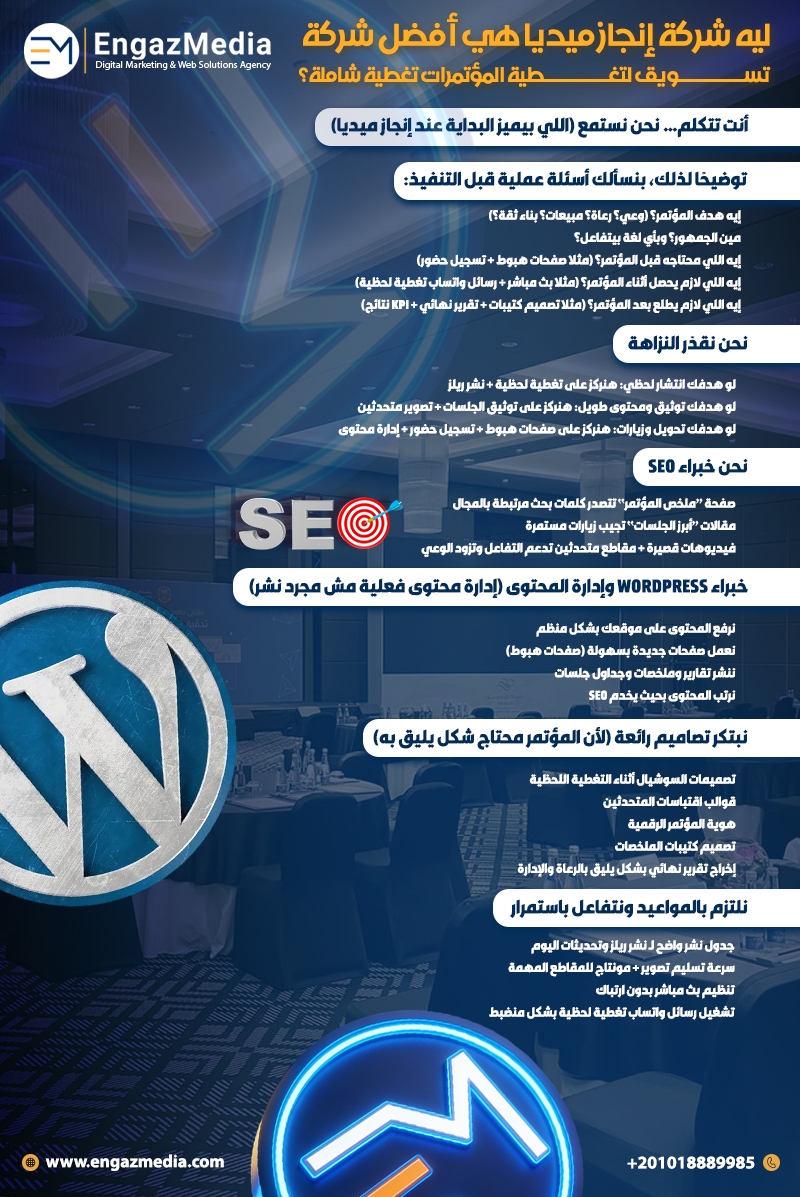 ليه شركة إنجاز ميديا هي أفضل شركة تسويق لتغطية المؤتمرات تغطية شاملة؟