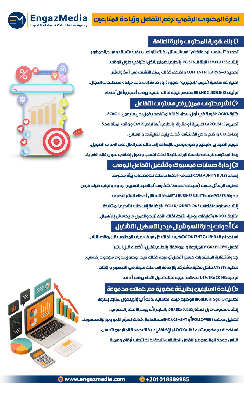 ادارة المحتوى الرقمي لرفع التفاعل وزيادة المتابعين