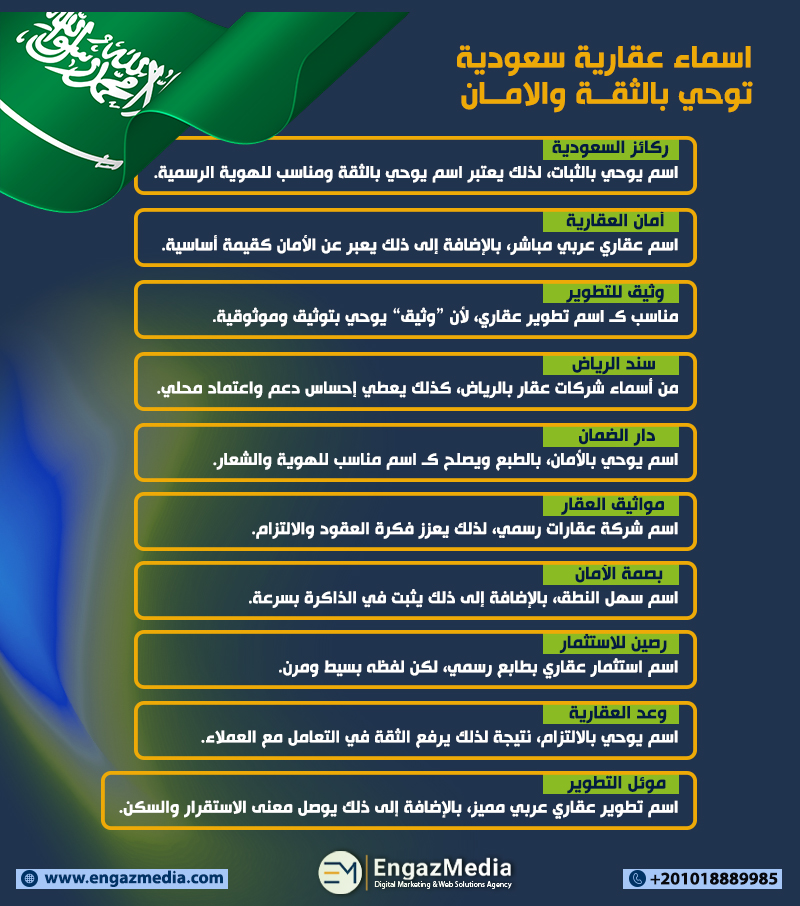 اسماء عقارية سعودية توحي بالثقة والامان
