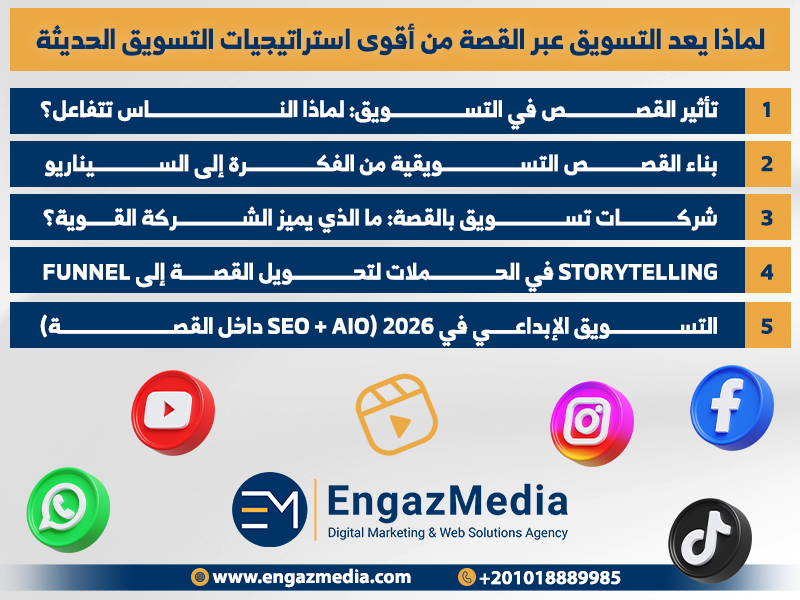 لماذا يعد التسويق عبر القصة من أقوى استراتيجيات التسويق الحديثة