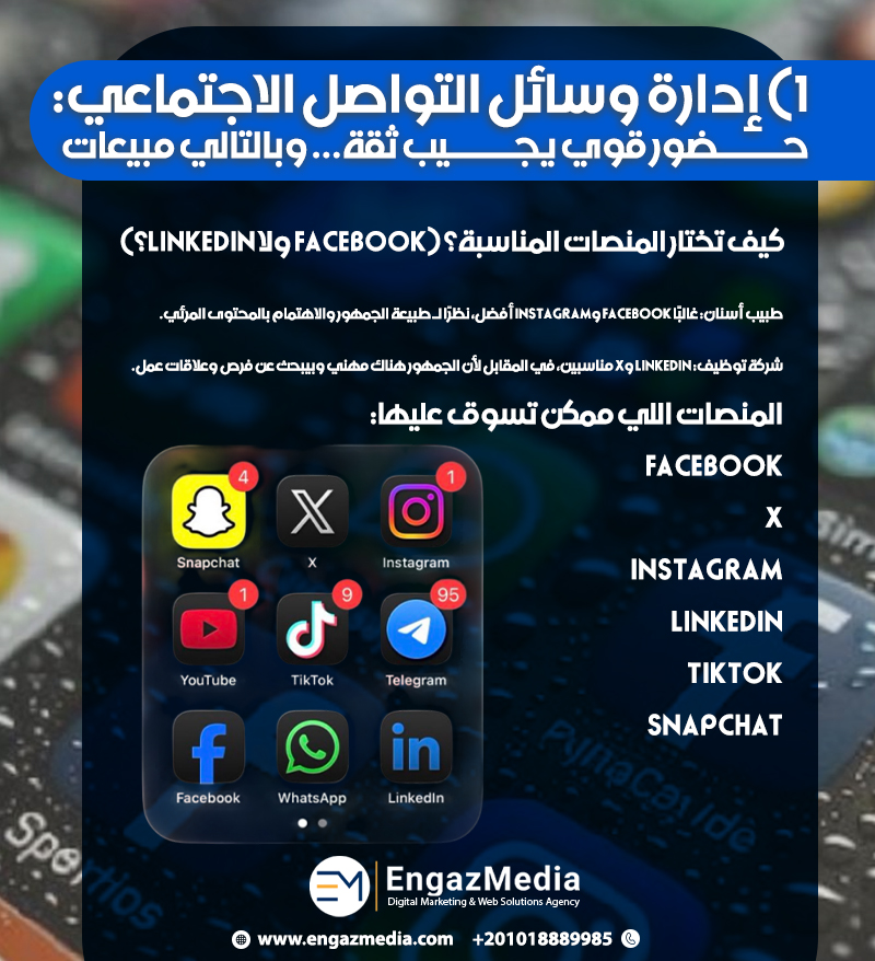 1) إدارة وسائل التواصل الاجتماعي: حضور قوي يجيب ثقة… وبالتالي مبيعات
