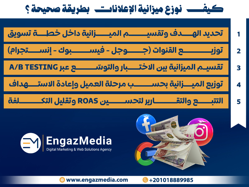 كيف نوزع ميزانية الإعلانات بطريقة صحيحة؟