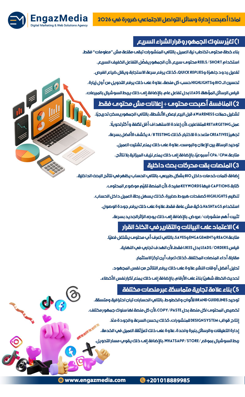 لماذا أصبحت إدارة وسائل التواصل الاجتماعي ضرورة في 2026