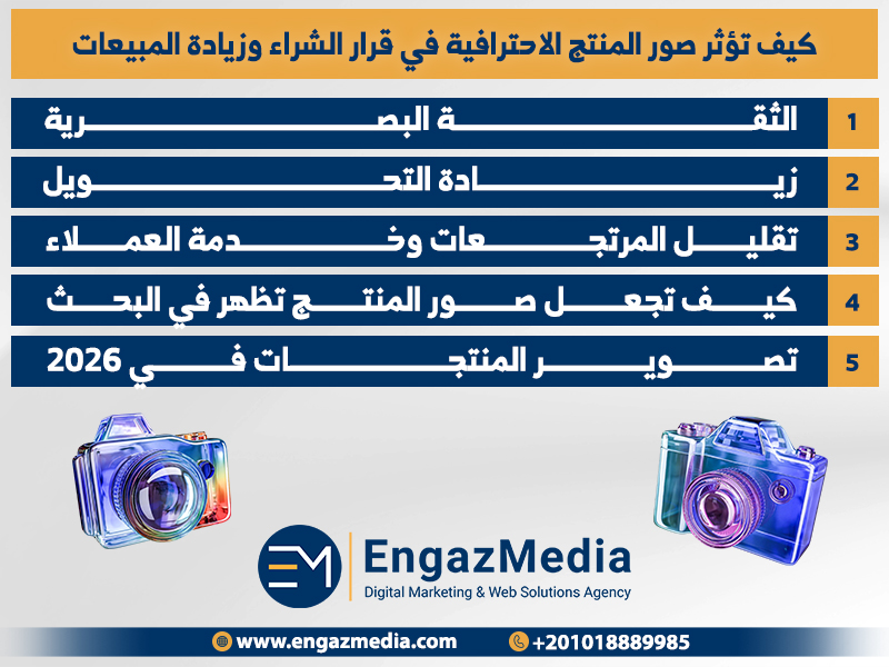 كيف تؤثر صور المنتج الاحترافية في قرار الشراء وزيادة المبيعات