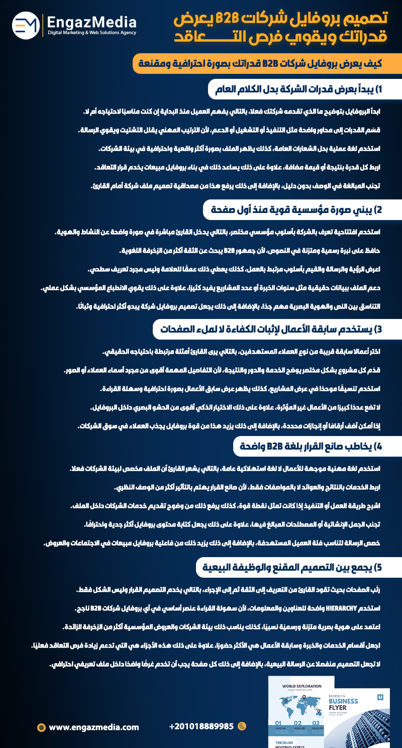 كيف يعرض بروفايل شركات B2B قدراتك بصورة احترافية ومقنعة