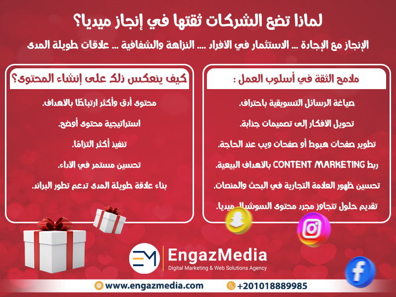 لماذا تضع الشركات ثقتها في إنجاز ميديا؟
