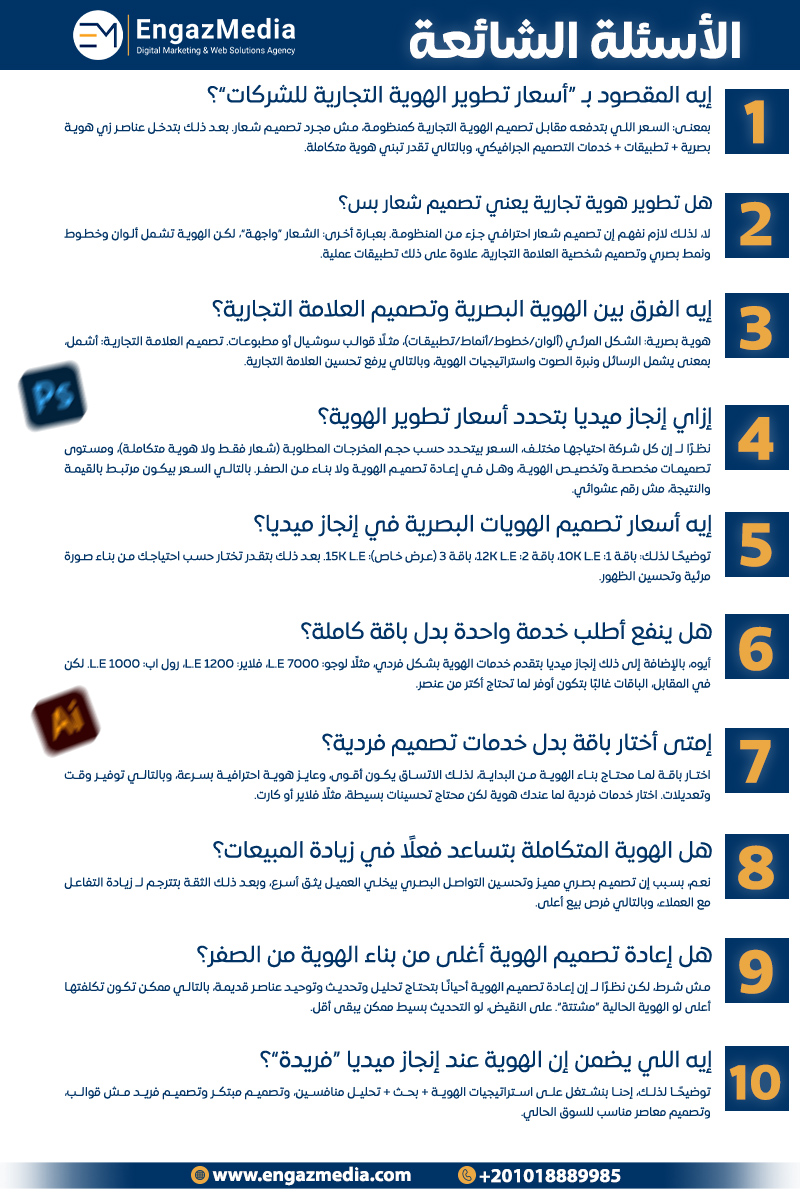 أسئلة شائعة عن أسعار تطوير الهوية التجارية للشركات في إنجاز ميديا