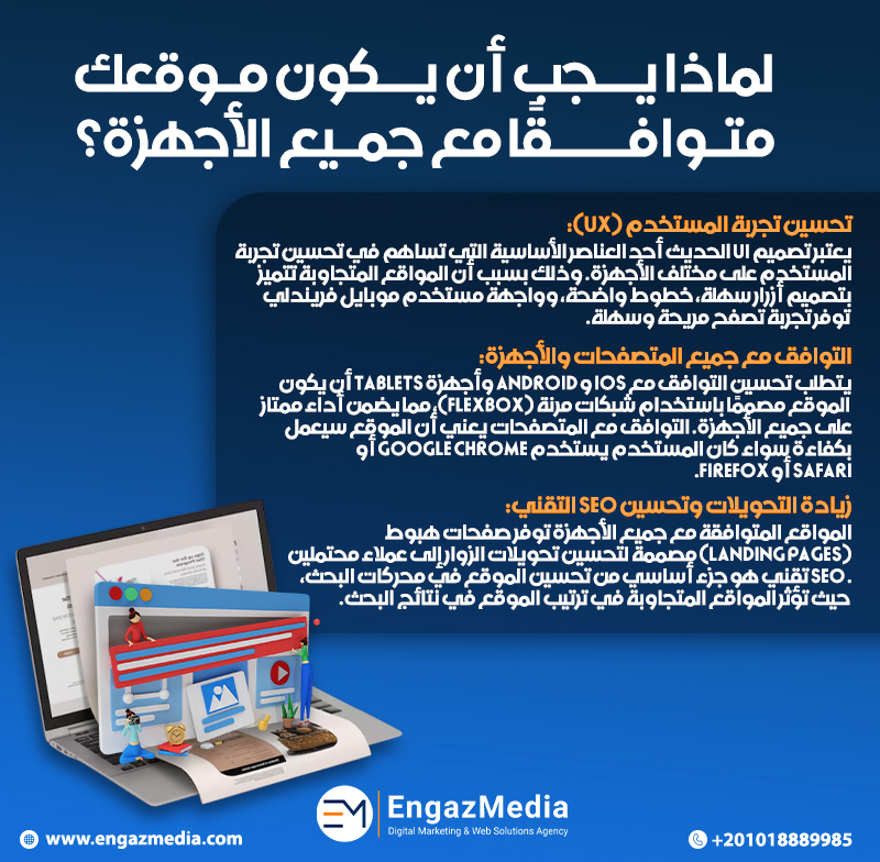 لماذا يجب أن يكون موقعك متوافقًا مع جميع الأجهزة؟