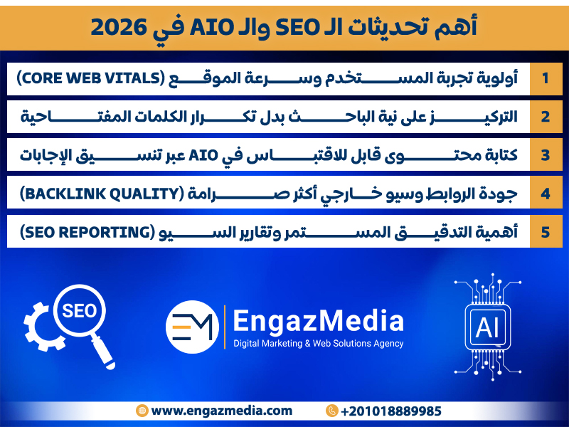 أهم تحديثات الـ SEO والـ AIO في 2026
