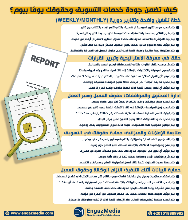 كيف تضمن جودة خدمات التسويق وحقوقك يومًا بيوم؟