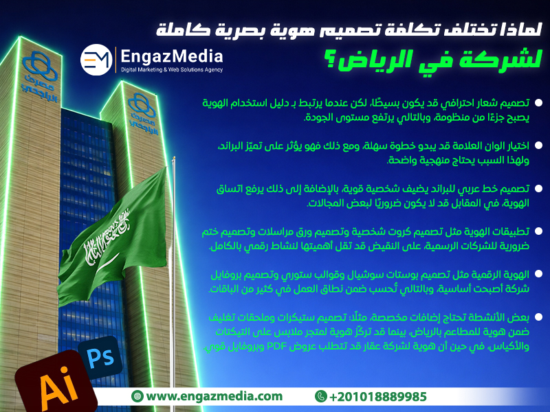 لماذا تختلف تكلفة تصميم هوية بصرية كاملة لشركة في الرياض؟