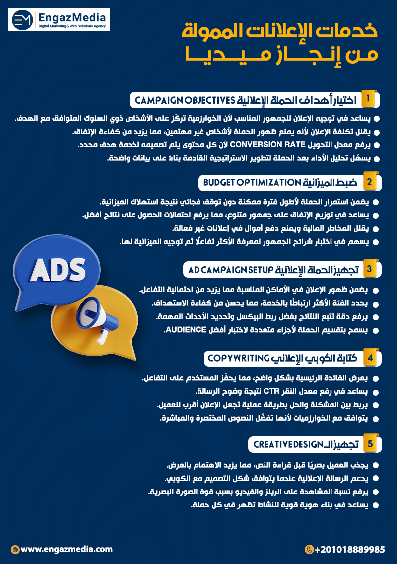 خدمات الإعلانات الممولة من إنجاز ميديا