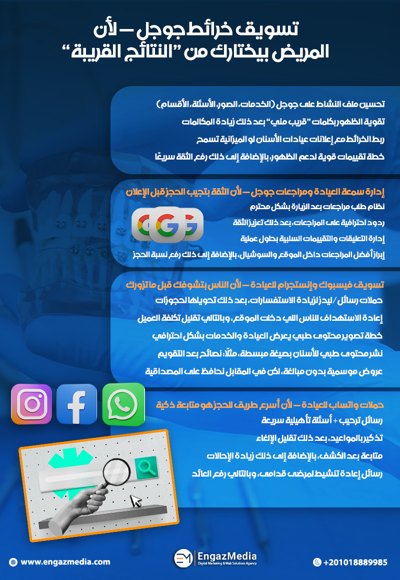 تسويق خرائط جوجل — لأن المريض بيختارك من “النتائج القريبة”