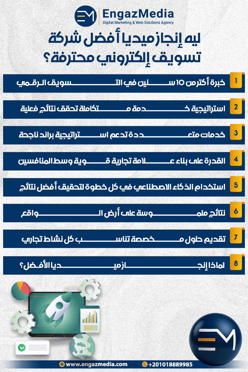 ليه إنجاز ميديا أفضل شركة تسويق إلكتروني محترفة؟