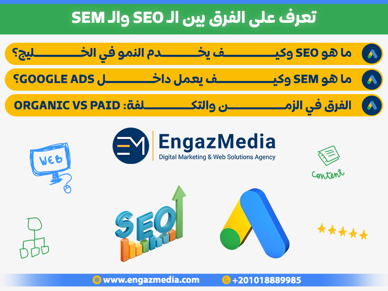 تعرف على الفرق بين الـ SEO والـ SEM