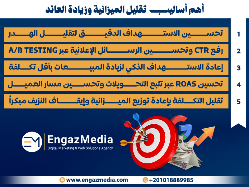 أهم أساليب تقليل الميزانية وزيادة العائد