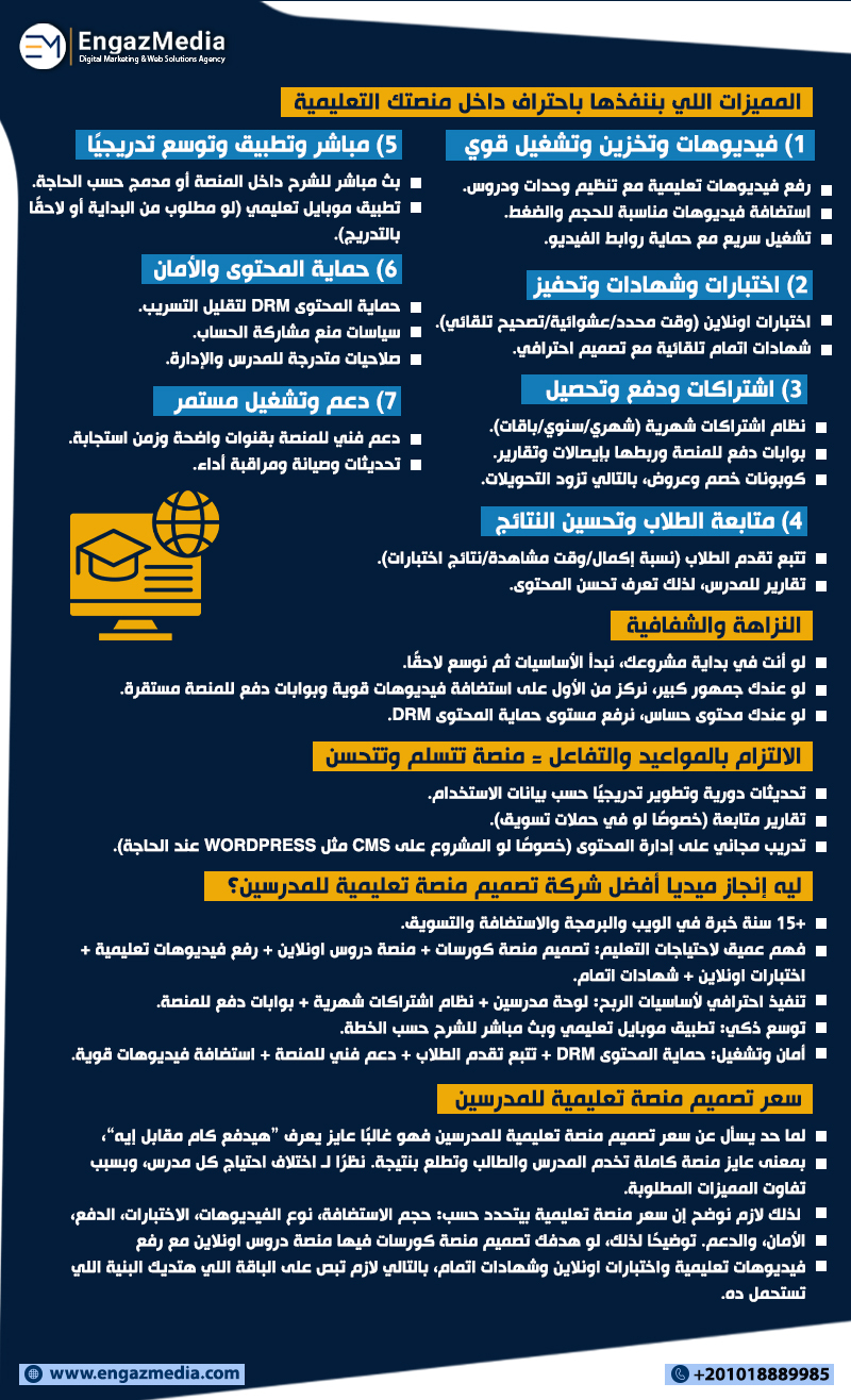 المميزات اللي بننفذها باحتراف داخل منصتك التعليمية