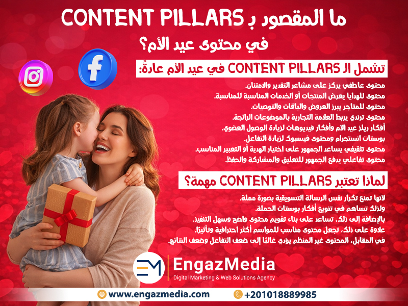 ما المقصود بـ Content Pillars في محتوى عيد الأم؟
