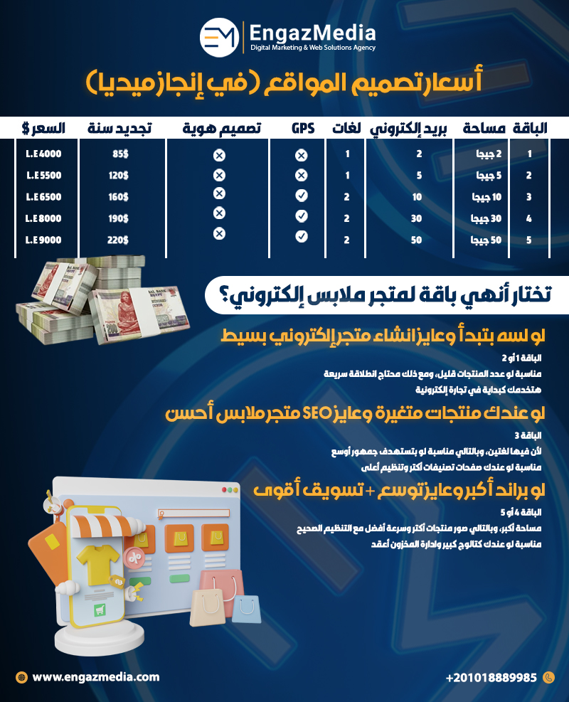 أسعار تصميم المواقع (في إنجاز ميديا)