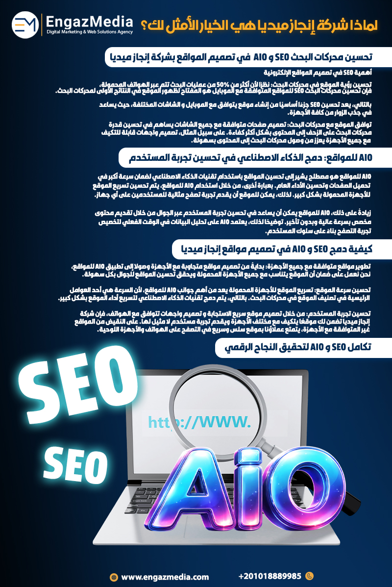 لماذا شركة إنجاز ميديا هي الخيار الأمثل لك؟
