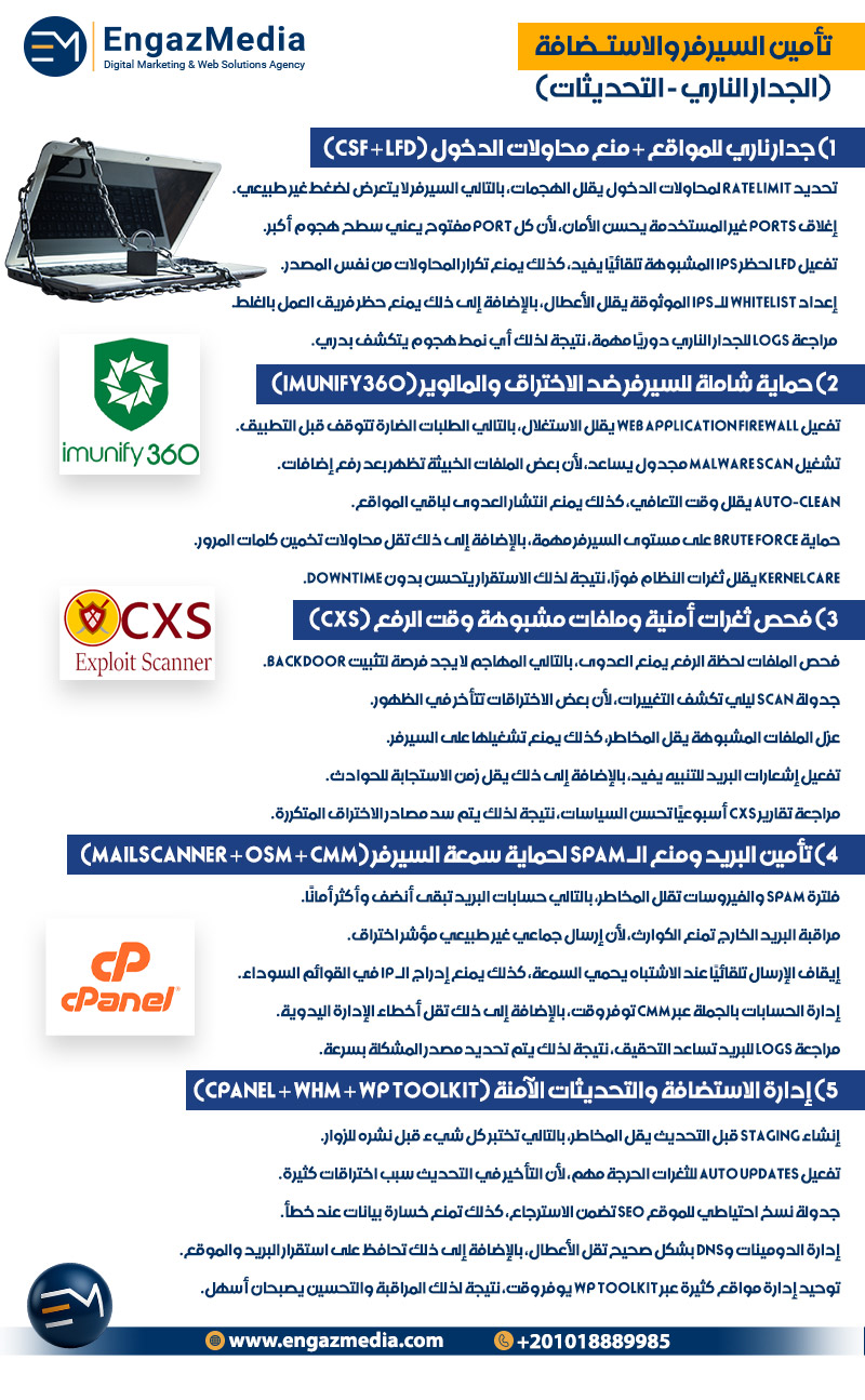 تأمين السيرفر والاستضافة (الجدار الناري - التحديثات)