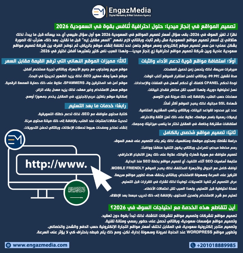 تصميم المواقع في إنجاز ميديا: حلول احترافية تُنافس بقوة في السعودية 2026