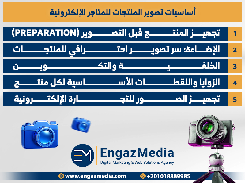 أساسيات تصوير المنتجات للمتاجر الإلكترونية