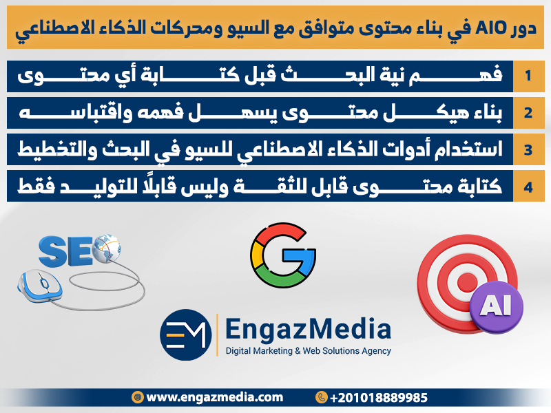 دور AIO في بناء محتوى متوافق مع السيو ومحركات الذكاء الاصطناعي